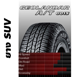 ยางรถยนต์ Yokohama A/T G015 GEOLANDAR